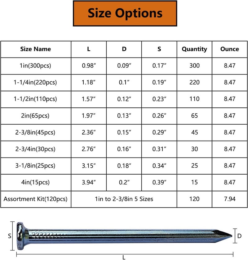 Eloogaa 25pcs 3-1/8 inches Wall Nails,Galvanized Hardware Nails,Good Hardness Wall Nails for Hanging Pictures - Image 5